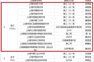 瓦塞尔：我们要带着自信投篮 我们能有几次三分41中5